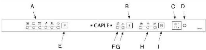 A B C D E F G H I CAPLE
