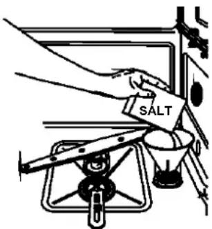SALT