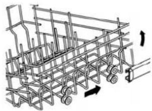 Caple Di453 - ADJUSTING THE UPPER BASKET - 2