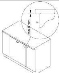 min. 6 mm α