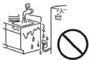 Safety warning illustration showing a shower system and a no-smoking symbol