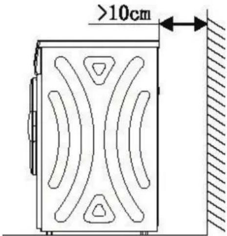 >10cm