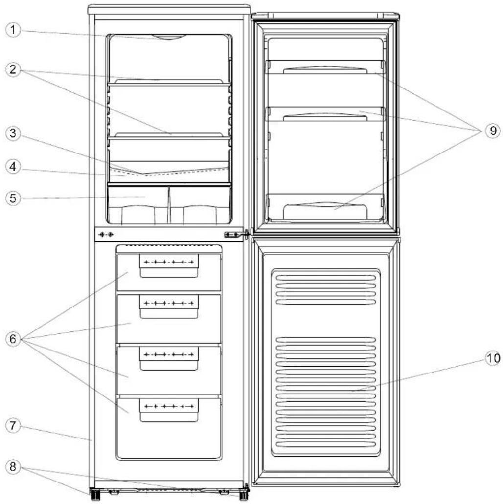 Technical diagram of a refrigerator with numbered parts for identification