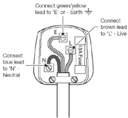 Connect green/yellow lead to 'E' or - Earth E L 13A Fuse Connect brown lead to 'L' - Live Connect blue lead to 'N' - Neutral