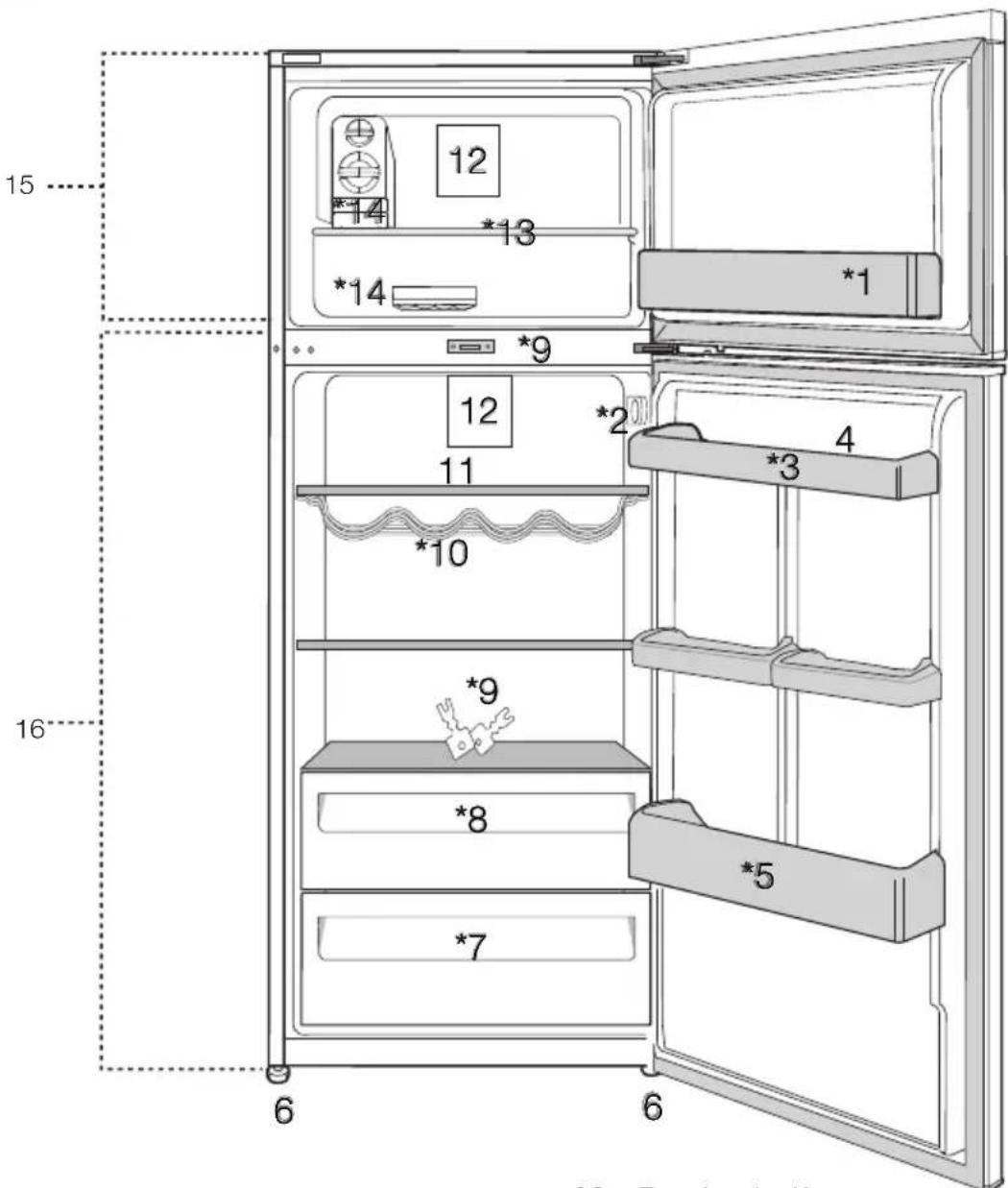 15 12 *14 *13 *14 *9 12 *2 11 *10 4 *3 *9 8 *5 7 6 6 16 12 Bottom panel