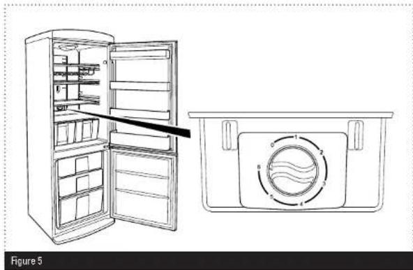 SERVIS C60185NFR - TEMPERATURE CONTROL > - 1