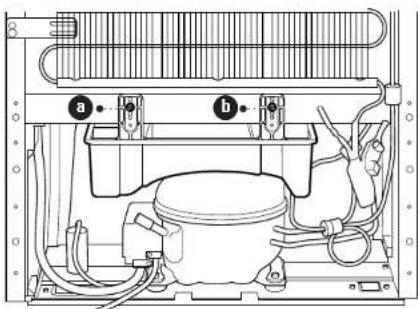 Technical diagram of an appliance with labeled parts a and b, showing internal components and wiring connections.
