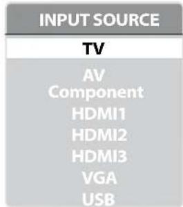 INPUT SOURCE TV AV Component HDMI1 HDMI2 HDMI3 VGA USB