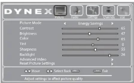DYNEX Picture Mode Energy Savings Contrast 65 Brightness 47 Color 65 Tint 0 Sharpness 55 Backlight 26 Advanced Video Reset Picture Settings Move Select Backs Exit Adjust settings to affect picture quality