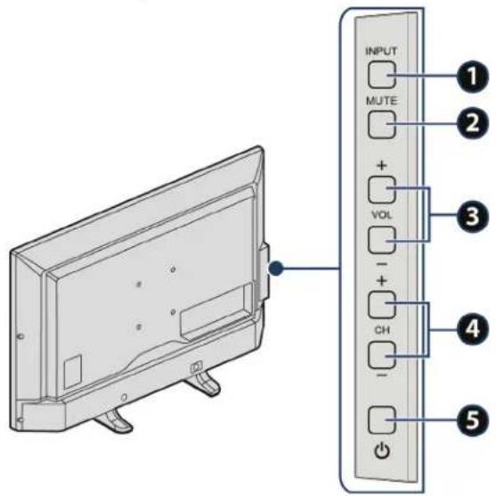 INSIGNIA NS-55DR420NA16 - Buttons - 1