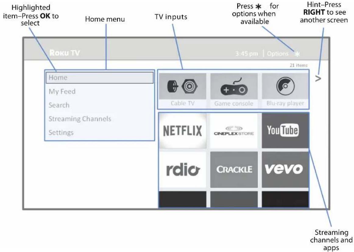 INSIGNIA NS-55DR420NA16 - Connected Insignia Roku TV Home screen - 1