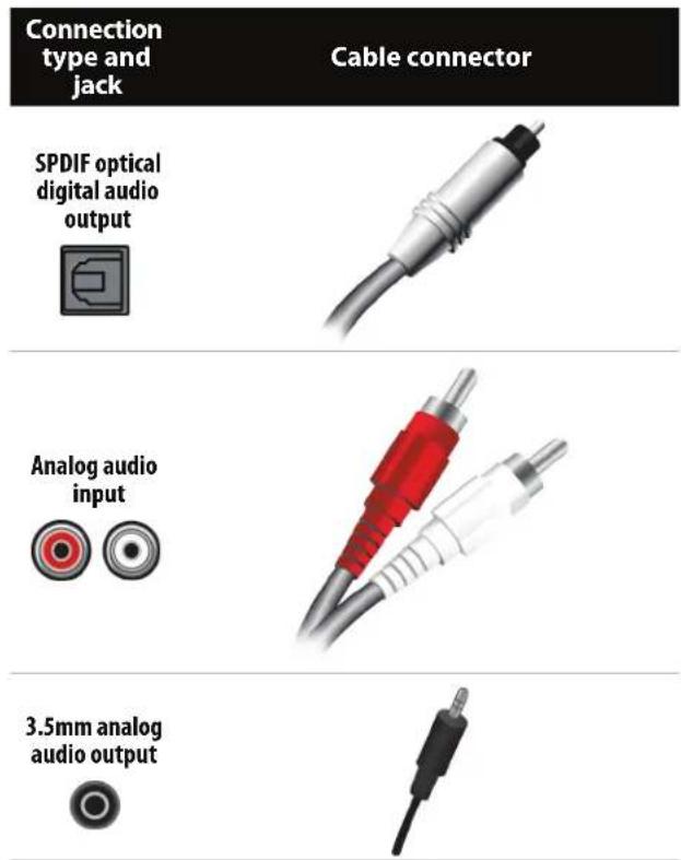 INSIGNIA NS-55DR420NA16 - What connection should I use? - 1