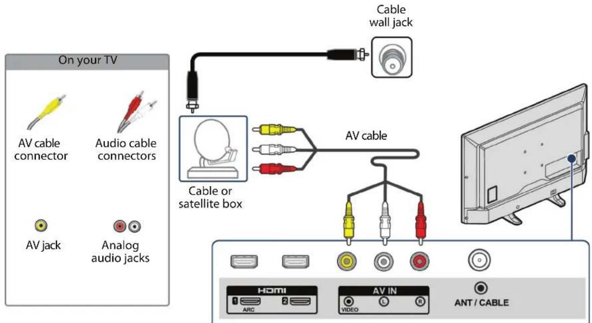 INSIGNIA NS-55DR420NA16 - Notes - 1