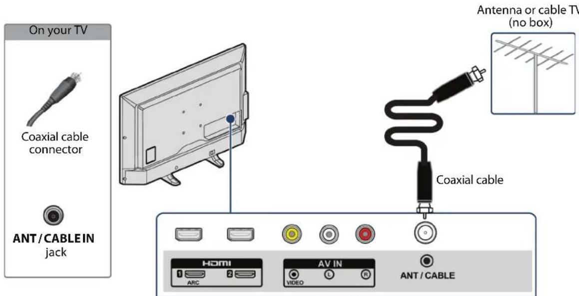 INSIGNIA NS-55DR420NA16 - Connecting an antenna or cable TV (no box) - 1
