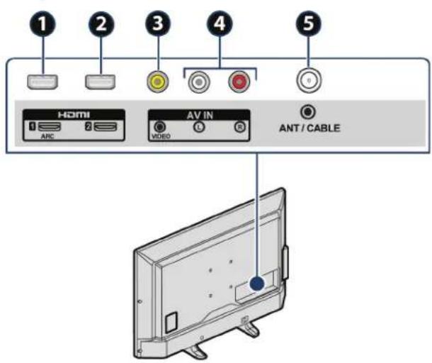 INSIGNIA NS-55DR420NA16 - Buttons - 3