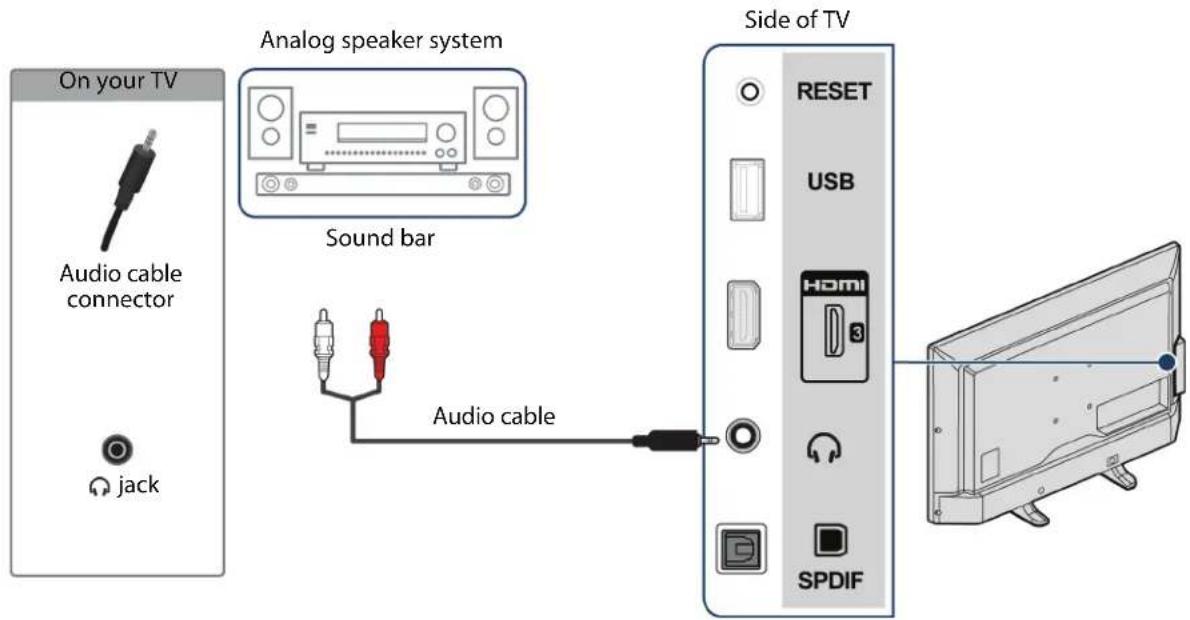 INSIGNIA NS-55DR420NA16 - Analog audio - 1