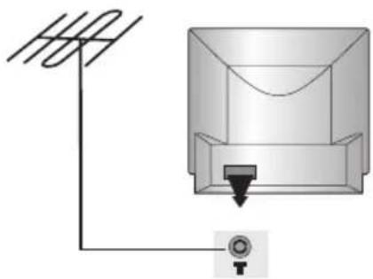 MATSUI 1411R - Aerial Connection - 1