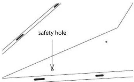 safety hole
