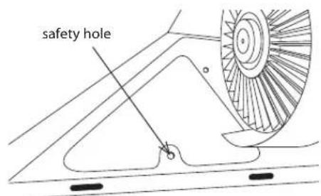 safety hole