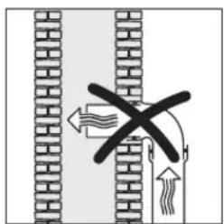 Diagram showing a crossed-out barrier with directional arrows and a cross symbol, likely indicating a barrier or stress zone.