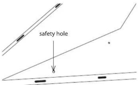 safety hole