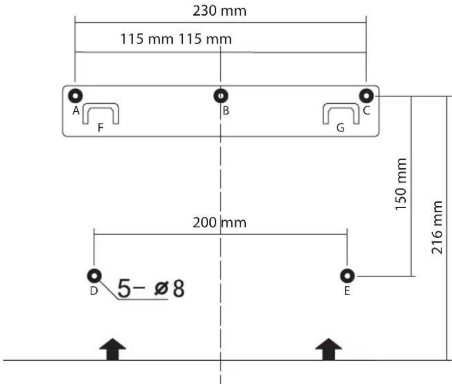 230 mm 115 mm 115 mm A F B C 200 mm 150 mm 216 mm D 5-ø8 E