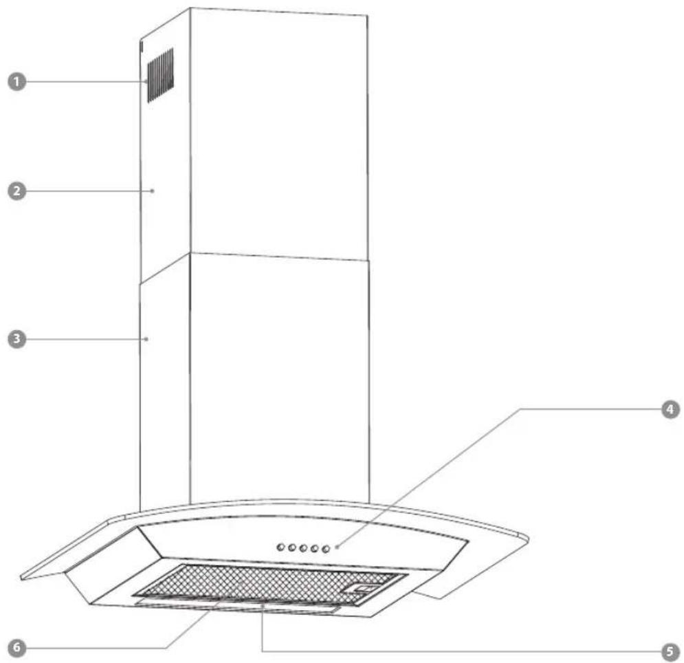 Technical diagram of a double-lit air duct hood with numbered labels pointing to components.