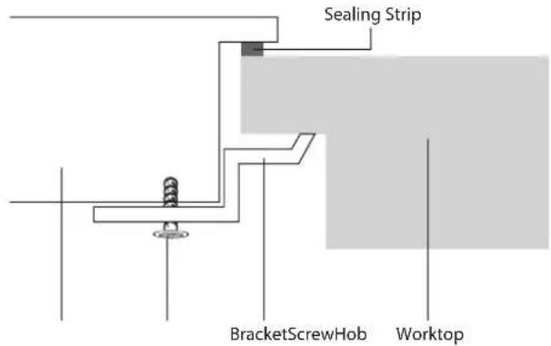Sealing Strip BracketScrewHob Worktop