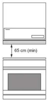 65 cm (min)