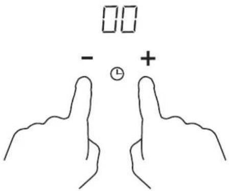 00 - +