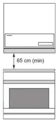 65 cm (min)