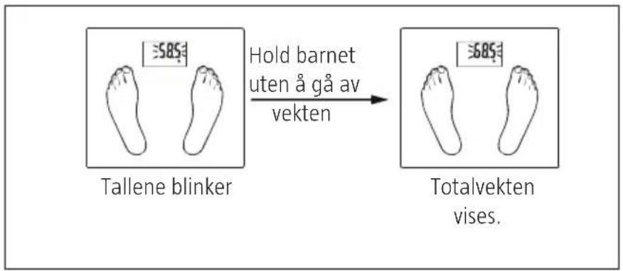 ≤585 Tallene blinker Hold barnet uten å gå av vekten ≤685 Totalvekten vises.