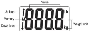 Value Up icon M 888.8 Lb Memory Down icon kg Weight unit