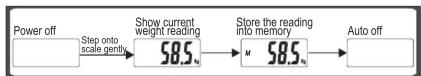 CAMRY EB9062 - ■ To store weight reading - 1
