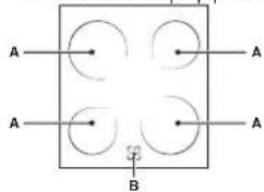 A A A B