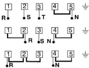 1 2 3 4 5 R S T N 1 2 3 4 5 R S N 1 2 3 4 5 R N