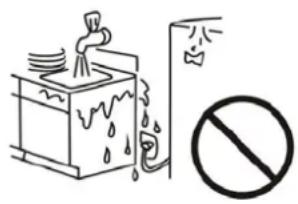 Safety warning illustration showing a shower spraying water and a prohibition symbol