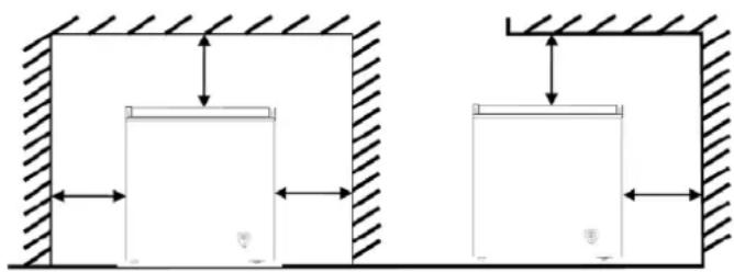 BUSH BCF198L - Installation - 1