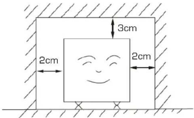3cm 2cm 2cm