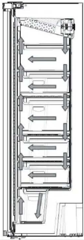 NORDMENDE RTF392NFWHAPLUS - Information on No-Frost Technology - 1