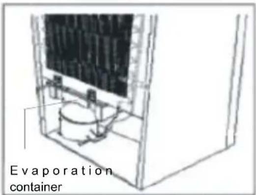 Evaporation container