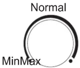 Normal MinMax