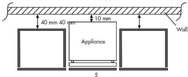 40 mm 40 mm 10 mm Appliance Wall 5