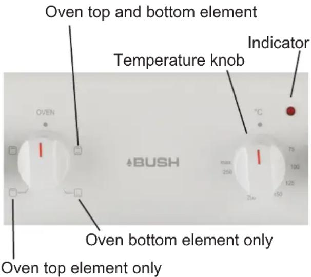 Oven top and bottom element Temperature knob Indicator OVEN °C 75 100 125 2kV +50 Oven bottom element only Oven top element only ABUSH