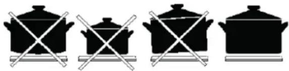 BUSH BES50W - COOKWARE SELECTION - 1