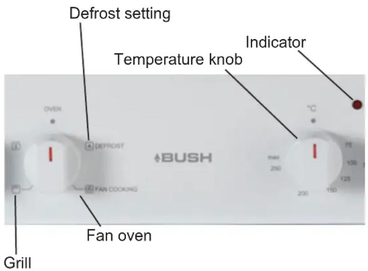 Defrost setting Temperature knob Indicator OVEN DEFROST FAN COOKING BUSH °C 75 100 125 200 150 Fan oven Grill