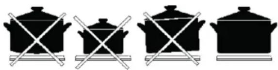 BUSH BESC60W - COOKWARE SELECTION - 1