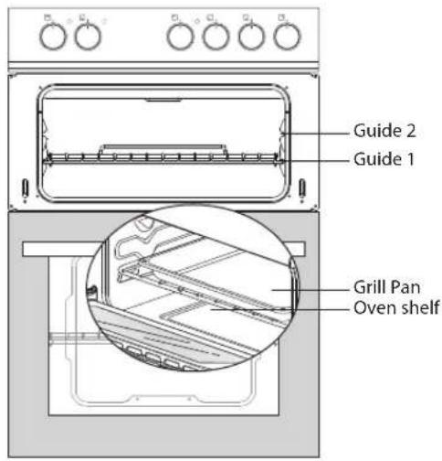 Guide 2 Guide 1 Grill Pan Oven shelf