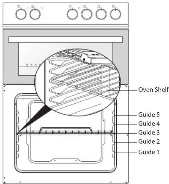 Oven Shelf Guide 5 Guide 4 Guide 3 Guide 2 Guide 1