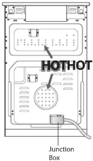 HOTHOT Junction Box